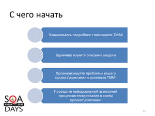 С чего начать
Ознакомьтесь подробнее с описанием TMMi
Вдумчиво изучите описание модели
Проанализируйте проблемы вашего
проектакомпании в контексте TMMi
Проведите неформальный assessment
процессов тестирования в своем
проектекомпании
22
 