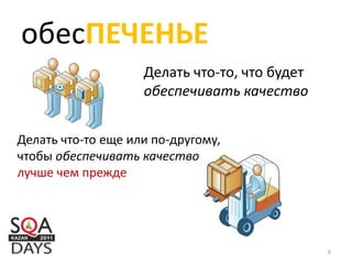 обесПЕЧЕНЬЕ
Делать что-то, что будет
обеспечивать качество
Делать что-то еще или по-другому,
чтобы обеспечивать качество
лучше чем прежде
6
 