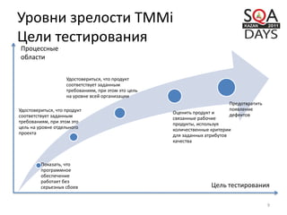 Уровни зрелости TMMi
Цели тестирования
Показать, что
программное
обеспечение
работает без
серьезных сбоев
Удостовериться, что продукт
соответствует заданным
требованиям, при этом это
цель на уровне отдельного
проекта
Удостовериться, что продукт
соответствует заданным
требованиям, при этом это цель
на уровне всей организации
Оценить продукт и
связанные рабочие
продукты, используя
количественные критерии
для заданных атрибутов
качества
Предотвратить
появление
дефектов
Цель тестирования
Процессные
области
9
 