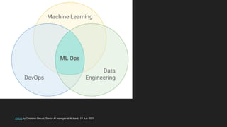 The People
Article by Cristiano Breuel, Senior AI manager at Nubank, 13 July 2021
 