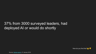 37% from 3000 surveyed leaders, had
deployed AI or would do shortly
Source: Gartner report, 21 January 2019
How do you ﬁnd this?👍 👎
 