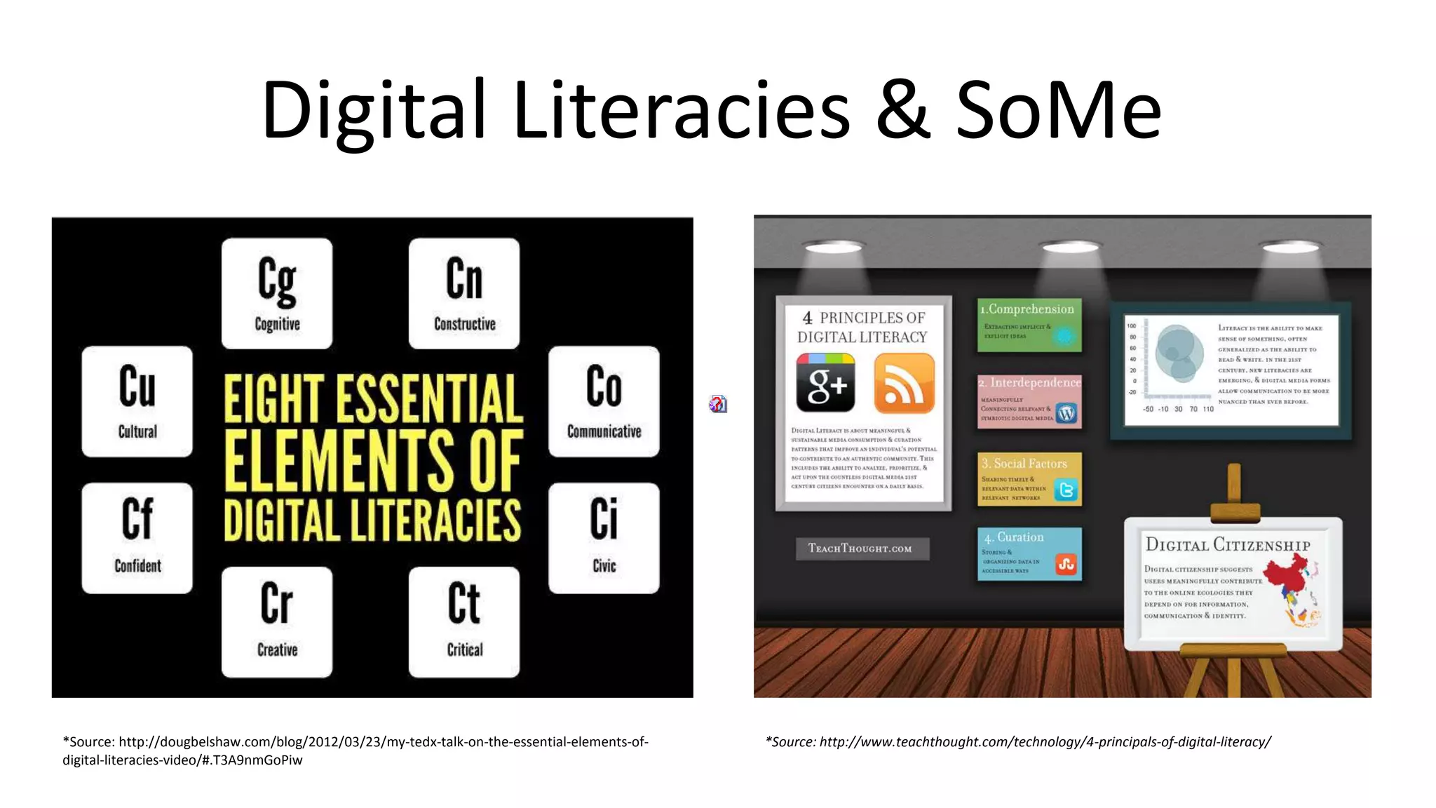 Digital Literacies & SoMe
*Source: http://www.teachthought.com/technology/4-principals-of-digital-literacy/*Source: http://dougbelshaw.com/blog/2012/03/23/my-tedx-talk-on-the-essential-elements-of-
digital-literacies-video/#.T3A9nmGoPiw
 