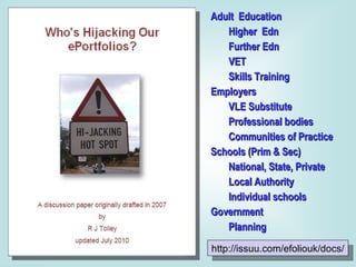 http://issuu.com/efoliouk/docs/ Adult  Education Higher  Edn Further Edn VET Skills Training Employers VLE Substitute Professional bodies Communities of Practice Schools (Prim & Sec) National, State, Private Local Authority Individual schools Government Planning 