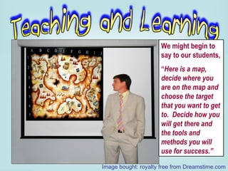 We might begin to say to our students, “ Here is a map, decide where you are on the map and choose the target that you want to get to.  Decide how you will get there and the tools and methods you will use for success.” Image bought: royalty free from Dreamstime.com 