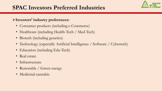 SPAC Investors Preferred Industries
➢Investors’ industry preferences:
• Consumer products (including e-Commerce)
• Healthcare (including Health-Tech / Med-Tech)
• Biotech (including genetics)
• Technology (especially Artificial Intelligence / Software / Cybertech)
• Education (including Edu-Tech)
• Real estate
• Infrastructure
• Renewable / Green energy
• Medicinal cannabis
 