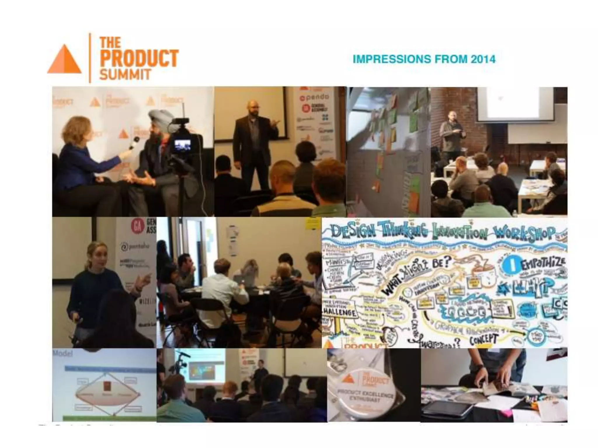 Value Of Sponsoring The Product Summit