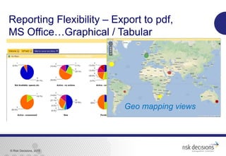 © Risk Decisions, 2015
Reporting Flexibility – Export to pdf,
MS Office…Graphical / Tabular
Geo mapping views
 