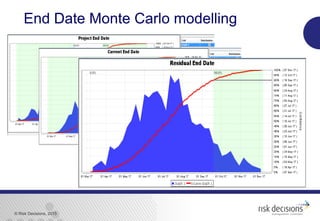 © Risk Decisions, 2015
20
End Date Monte Carlo modelling
 