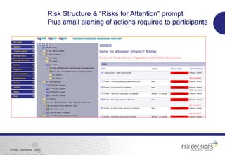 © Risk Decisions, 2015
Risk Structure & “Risks for Attention” prompt
Plus email alerting of actions required to participants
 