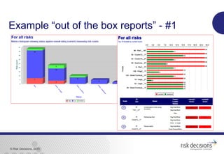 © Risk Decisions, 2015
Example “out of the box reports” - #1
 