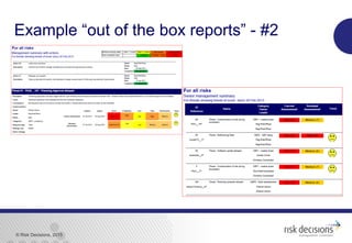 © Risk Decisions, 2015
Example “out of the box reports” - #2
 