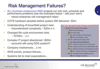 © Risk Decisions, 2015
Risk Management Failures?
• ALL business endeavours AND projects run into cost, schedule and
performance problems (see the examples below – add your own!)
 robust enterprise risk management helps!
• COTS hardware obsolete before system SW delivered ~$3m
• Understanding of brownfield project risks
 misunderstood complexity ~ $25m x n
• Changed life cycle environment risks
 ~ $100m… x n
• Complex IT project abandoned ~$20m
 accounts still using DOS system!!!
• Company insolvencies….x nn
• WHS events, product failures,…
• Systems fail to meet expectations...
3
 
