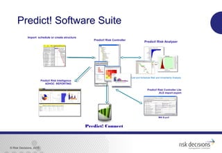 © Risk Decisions, 2015
MS Excel
Import schedule or create structure
0%
5%
10%
15%
20%
25%
30%
35%
40%
45%
50%
55%
60%
65%
70%
75%
80%
85%
90%
95%
Lag before Building Regs
Fit Window s
All permissions in Place
Cast Floor
Mortgage Application
Fit Doors
Fit Door Frames
Review and Award Contract
Procure Double Glazing
Tender Construction Contract
Detailed Design
Match & Procure Bricks
Construct Roof
Paint
Plaster Walls and Ceilings
1st Fix Services
2nd Fix Services
Build Walls to DPClevel
Preliminary Design / Cost Estimate
Procure Plumbing /Sanitary Ware
Build Walls to Roof Level
Mobilise tosite
Construct Foundations
Building Regulations
Construction
Planning Approval
Design & approvals
Tornado Chart for AmberGold Project
0%
5%
10%
15%
20%
25%
30%
35%
40%
45%
50%
55%
60%
65%
70%
75%
80%
85%
90%
95%
Lag before Building Regs
Fit Window s
All permissions in Place
Cast Floor
Mortgage Application
Fit Doors
Fit Door Frames
Review and Aw ard Contract
Procure Double Glazing
Tender Construction Contract
Detailed Design
Match & Procure Bricks
Construct Roof
Paint
Plaster Walls and Ceilings
1st Fix Services
2nd Fix Services
Build Walls to DPC level
Preliminary Design / Cost Estimate
Procure Plumbing /Sanitary Ware
Build Walls to Roof Level
Mobilise to site
Construct Foundations
Building Regulations
Construction
Planning Approval
Design & approvals
Tornado Chart for AmberGold Project
Predict! Risk Analyser
Predict! Risk Controller Lite
.XLS import export
Predict! Risk Controller
Cost and Schedule Risk and Uncertainty Analysis
Predict! Risk Intelligence
ADHOC REPORTING
Predict! Connect
Predict! Software Suite
 