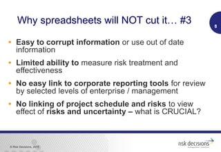 © Risk Decisions, 2015
Why spreadsheets will NOT cut it… #3
• Easy to corrupt information or use out of date
information
• Limited ability to measure risk treatment and
effectiveness
• No easy link to corporate reporting tools for review
by selected levels of enterprise / management
• No linking of project schedule and risks to view
effect of risks and uncertainty – what is CRUCIAL?
8
 