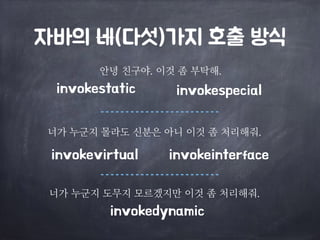 invokeinterface
자바의 네(다섯)가지 호출 방식
invokestatic invokespecial
invokevirtual
invokedynamic
안o 친f야( 이것 좀 부탁해(
n가 ph지 몰라x 신분은 아s 이것 좀 처리해줘(
n가 ph지 x무지 모르겠지만 이것 좀 처리해줘(
 