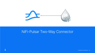 Proprietary & Confidential |
Apache NiFi - Apache Pulsar Connector
33
https://github.com/streamnative/pulsar-nifi-bundle
 