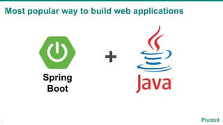 2
Most popular way to build web applications
+
Spring
Boot
 