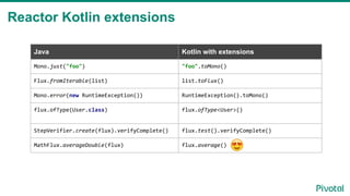 Reactor Kotlin extensions
Java Kotlin with extensions
Mono.just("foo") "foo".toMono()
Flux.fromIterable(list) list.toFlux()
Mono.error(new RuntimeException()) RuntimeException().toMono()
flux.ofType(User.class) flux.ofType<User>()
StepVerifier.create(flux).verifyComplete() flux.test().verifyComplete()
MathFlux.averageDouble(flux) flux.average()
 