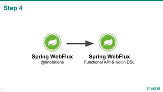9
Step 4
Spring WebFlux
Functional API & Kotlin DSL
Spring WebFlux
@nnotations
 