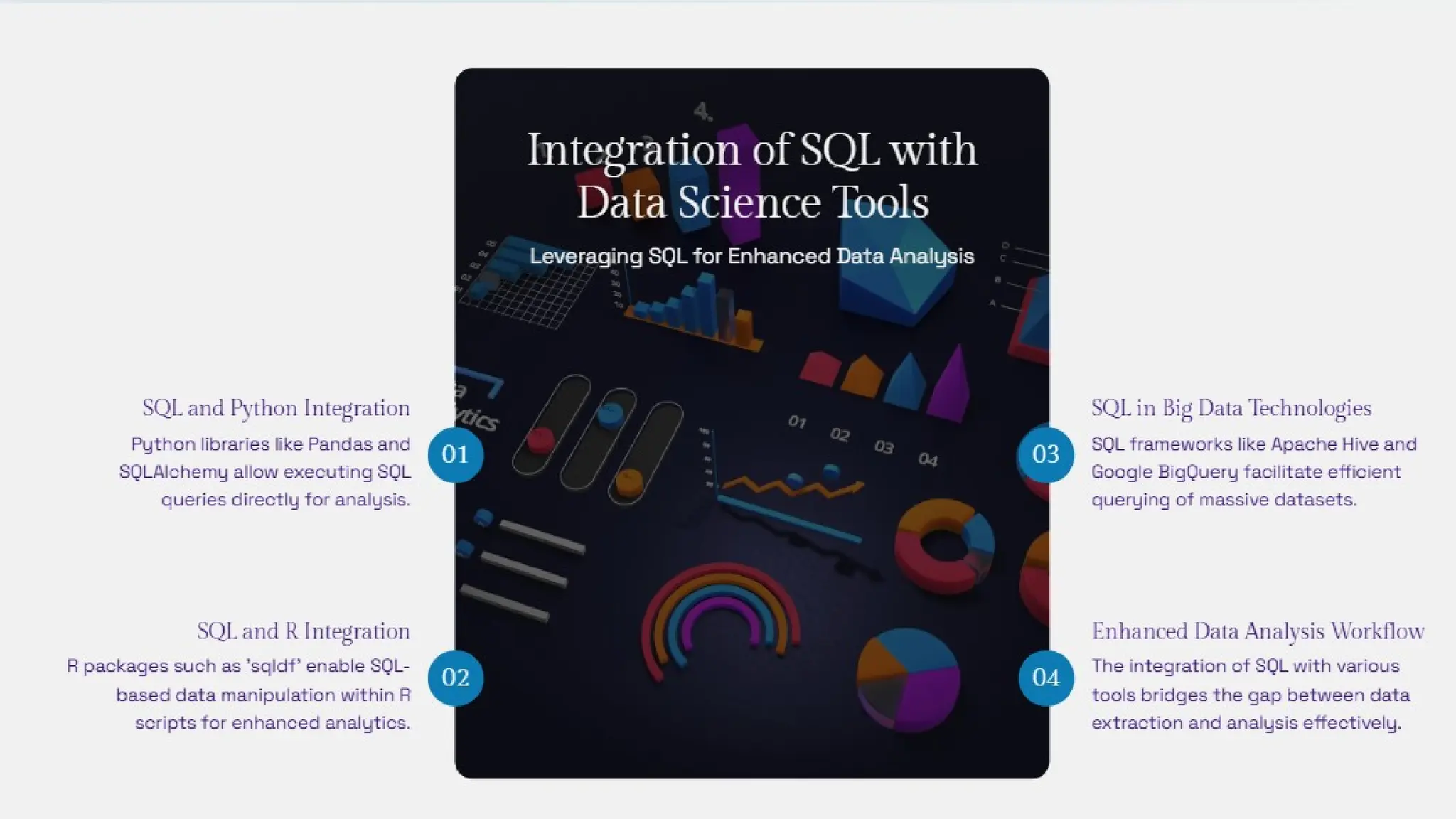 Why SQL is Essential for Data Scientists to Master.pptx