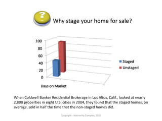 Why stage your home for sale? Like packaging, staging increases the perceived value. Copyright - Interiority Complex, 2010 