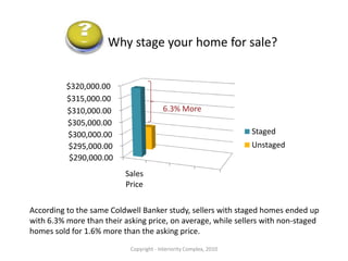 Copyright - Interiority Complex, 2010After Interiority Complex Conceptual Staging