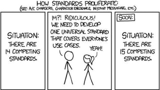 Devops & Standards - Why standards matter