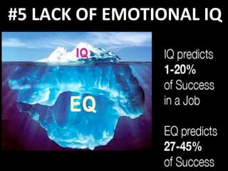 #5	
  LACK	
  OF	
  EMOTIONAL	
  IQ	
  
 