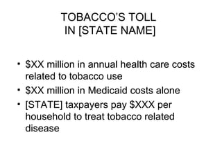 TOBACCO’S TOLL
IN [STATE NAME]
• $XX million in annual health care costs
related to tobacco use
• $XX million in Medicaid costs alone
• [STATE] taxpayers pay $XXX per
household to treat tobacco related
disease
 