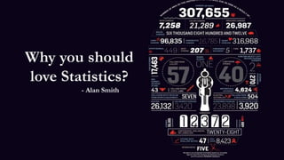 Why you should
love Statistics?
- Alan Smith
 