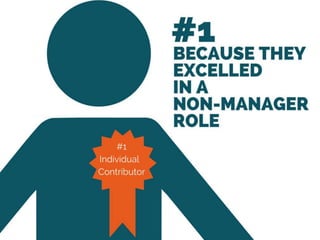 Are Your Managers Leading Through Strengths