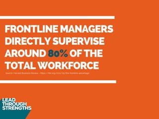 Are Your Managers Leading Through Strengths