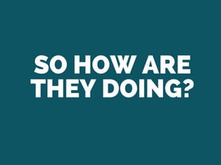 Are Your Managers Leading Through Strengths