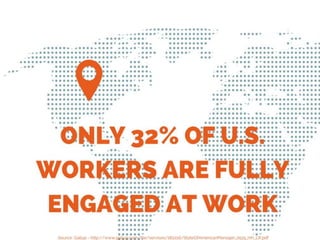 Are Your Managers Leading Through Strengths