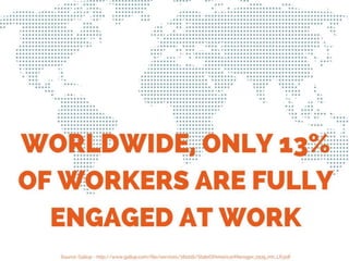 Are Your Managers Leading Through Strengths