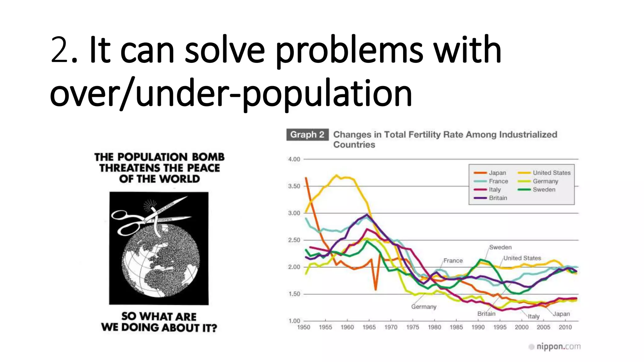2. It can solve problems with
over/under-population
 