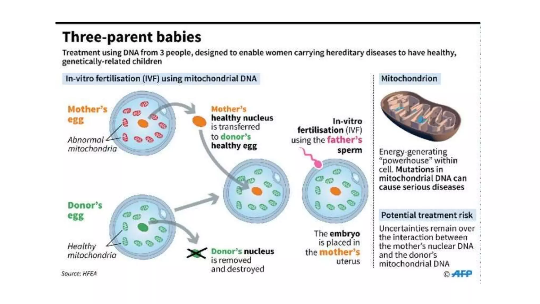 Why study biotechnology?