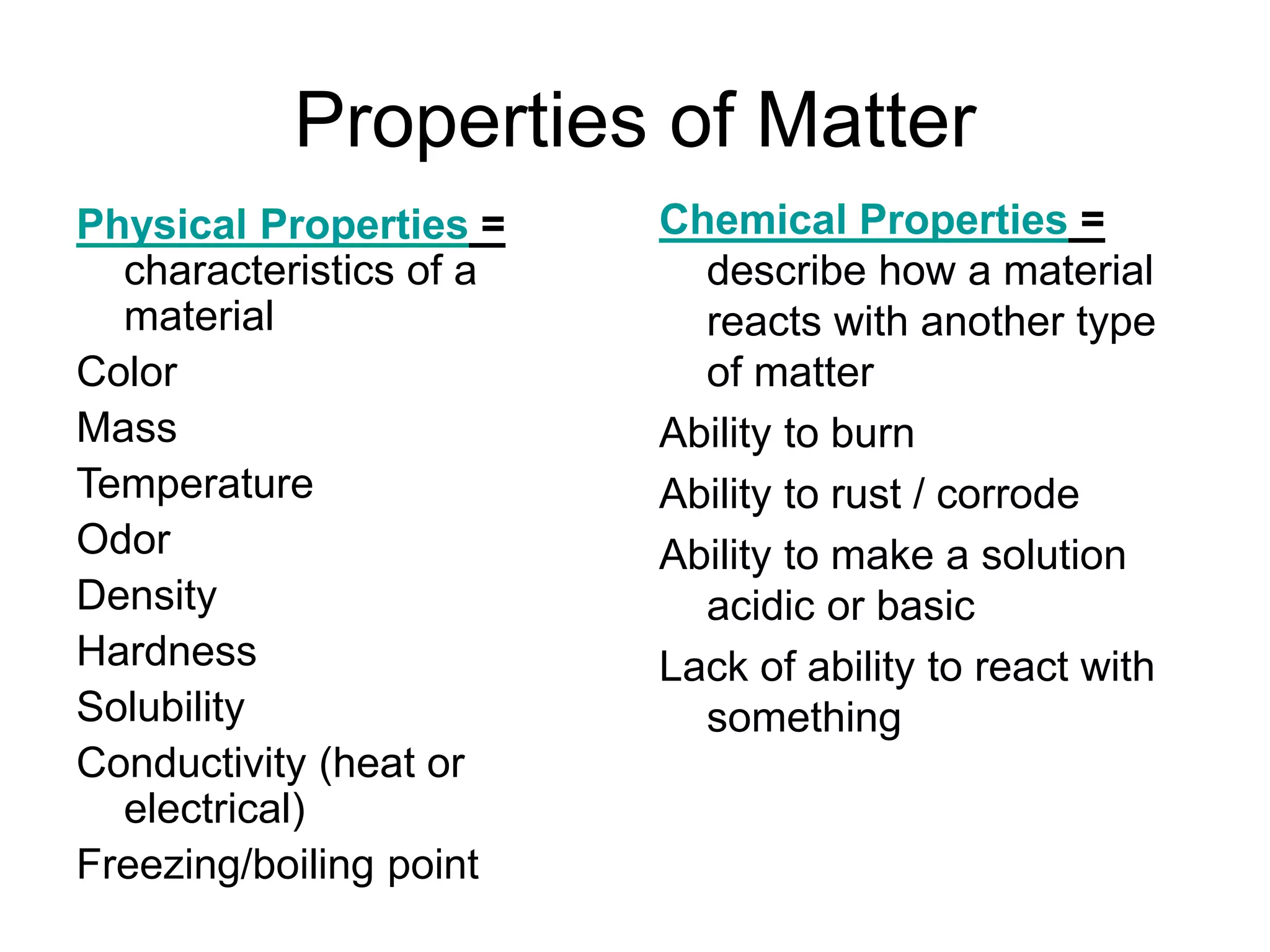 Properties of Matter
Physical Properties =
characteristics of a
material
Color
Mass
Temperature
Odor
Density
Hardness
Solubility
Conductivity (heat or
electrical)
Freezing/boiling point
Chemical Properties =
describe how a material
reacts with another type
of matter
Ability to burn
Ability to rust / corrode
Ability to make a solution
acidic or basic
Lack of ability to react with
something
 