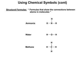 Using Chemical Symbols (cont)
Structural Formulas: “ Formulas that show the connections between
atoms in molecules “
H N H
H
Ammonia
H O H
Water
H C H
H
Methane
H
 