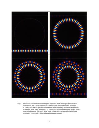 7
Fig. 5. False-color visualizations illustrating the sinusoidal steady-state optical electric field
distributions in a 5.0-µm-diameter GaAlAs microdisk resonator coupled to straight
0.3-µm-wide GaAlAs optical waveguides for single-frequency excitations propagating
to the right in the lower waveguide [5]. Upper left—off-resonance signal; Upper right—
on-resonance signal, first-order radial mode; Lower left—second-order radial-mode
resonance; Lower right—third-order radial mode resonance.
 