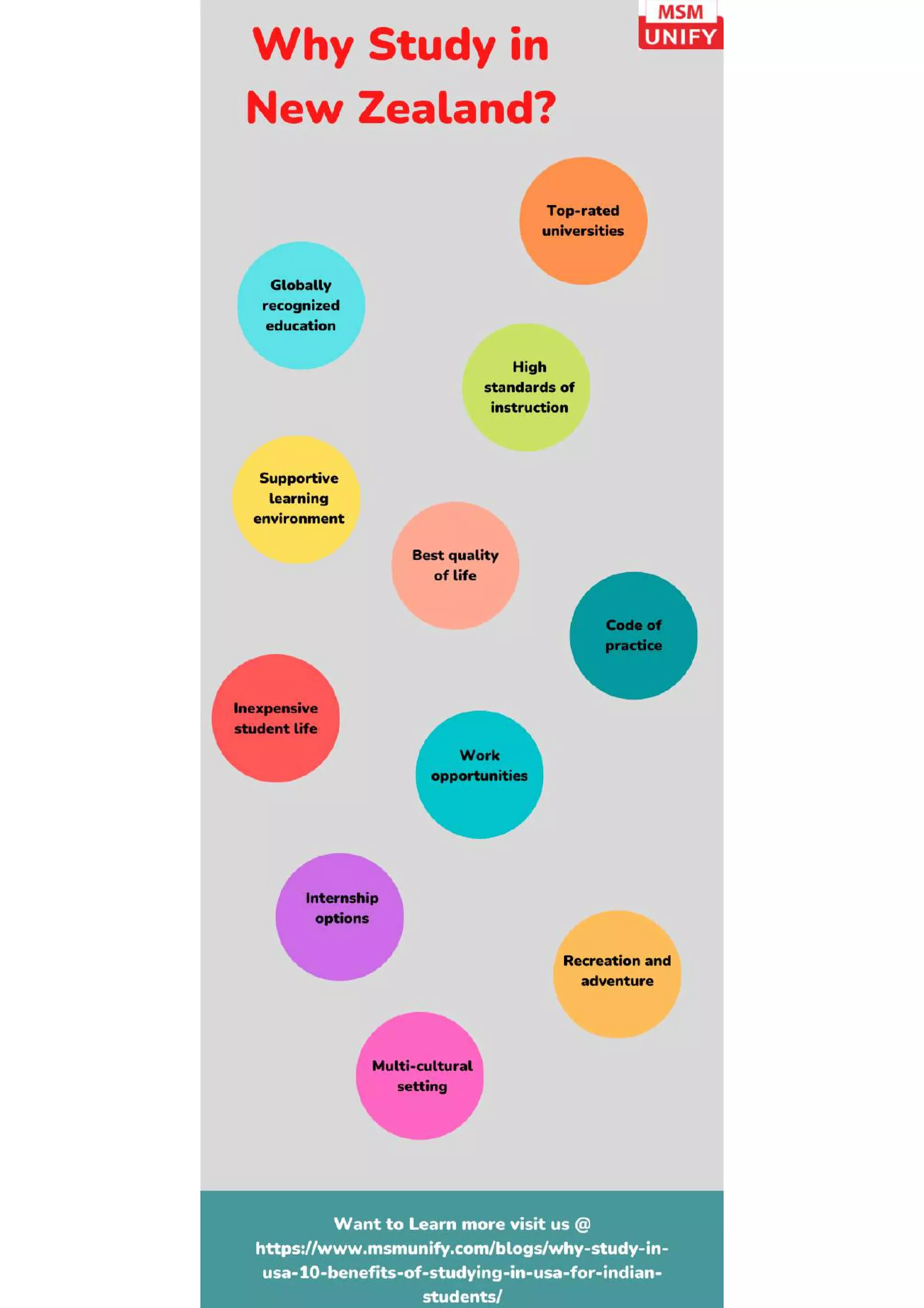Why Study in New Zealand.pdf