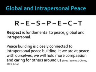 Global and Intrapersonal PeaceR – E – S – P – E – C – TRespect is fundamental to peace, global and intrapersonal.Peace building is closely connected to intrapersonal peace building. It we are at peace with ourselves, we will hold more compassion and caring for others around us(Ting-Toomey & Chung, 2005, p. 14).