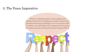 Why study intercultural communication ? | PPTX