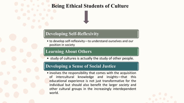 Why study intercultural communication ? | PPTX