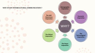 Why study intercultural communication ? | PPTX