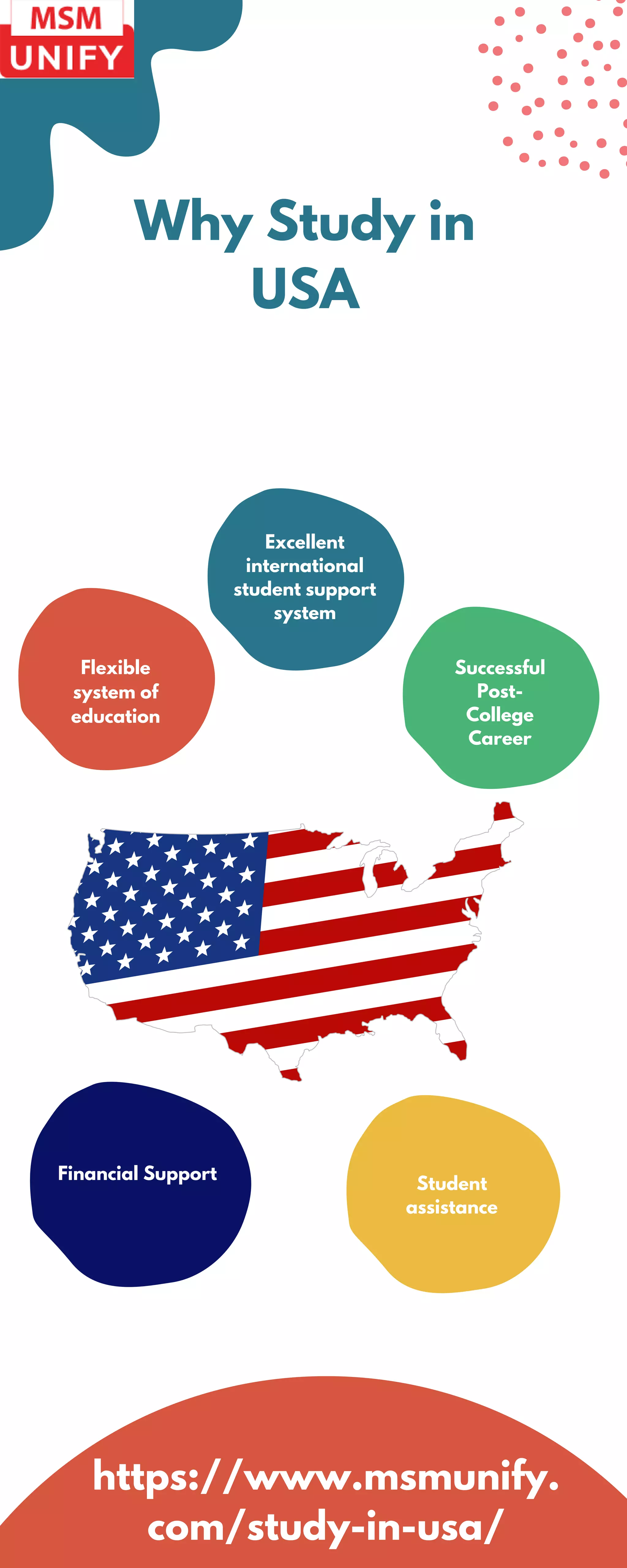 Why Study in USA.pdf