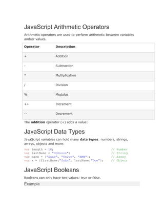 Why study java script | PDF