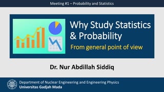 Why Study Statistics
& Probability
Dr. Nur Abdillah Siddiq
From general point of view
Meeting #1 – Probability and Statistics
Department of Nuclear Engineering and Engineering Physics
Universitas Gadjah Mada
 