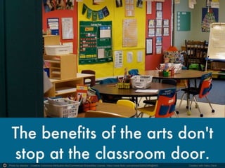 Photo by vbecker - Creative Commons Attribution-NonCommercial-ShareAlike License https://www.flickr.com/photos/52642395@N00 Created with Haiku Deck
 