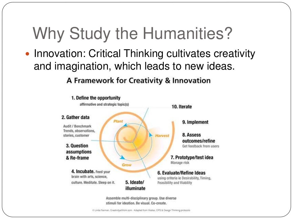 Why study the humanities?